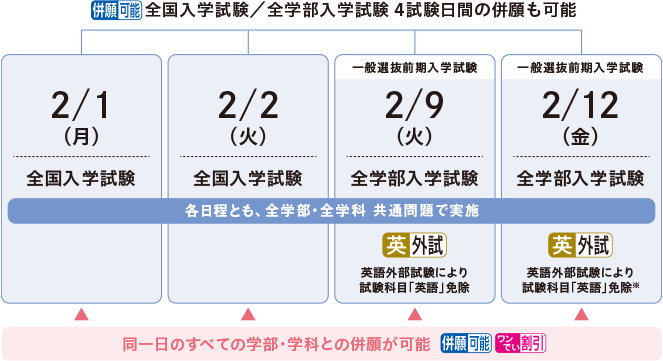 t2-7_pc