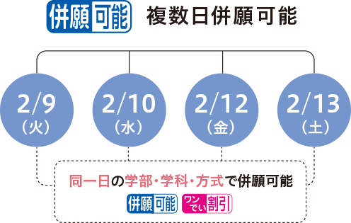 t2-14