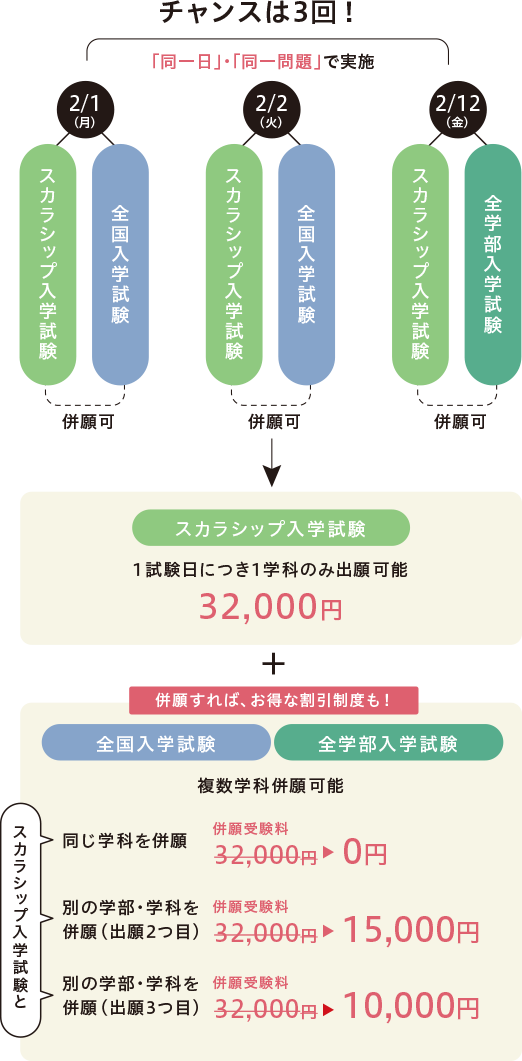 t1-6