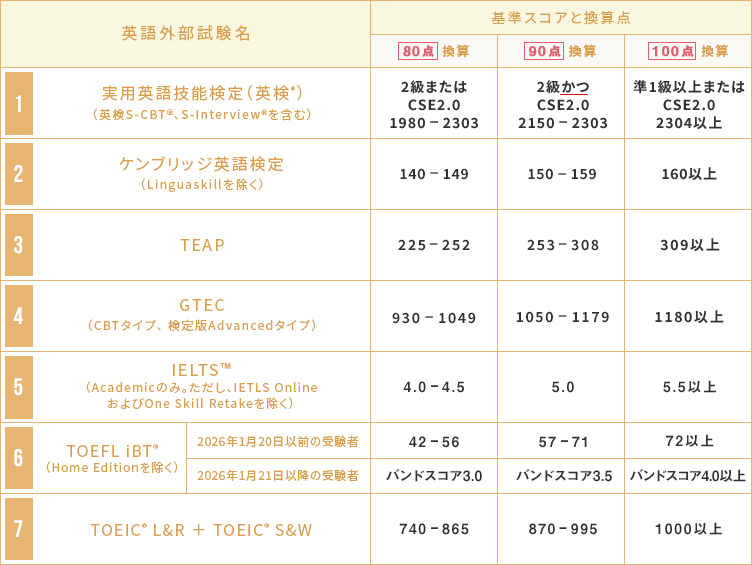 t4-5_pc