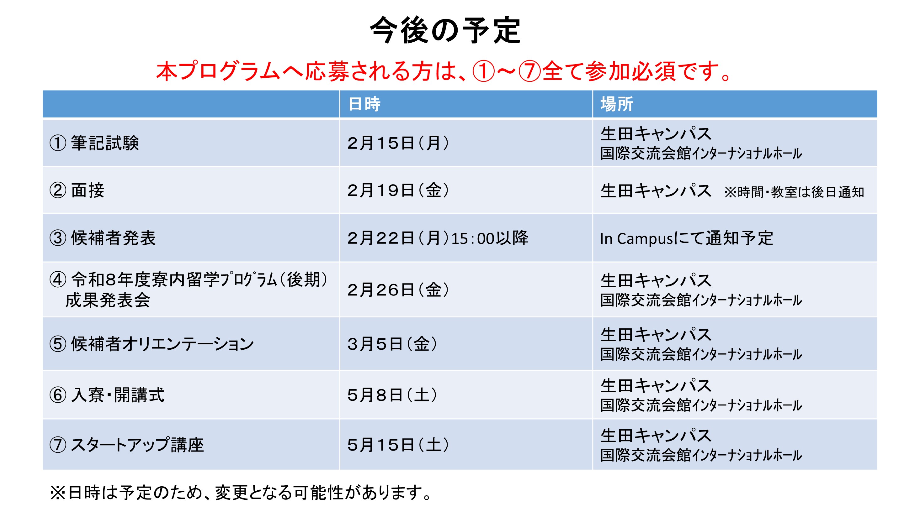 R9前期今後の予定