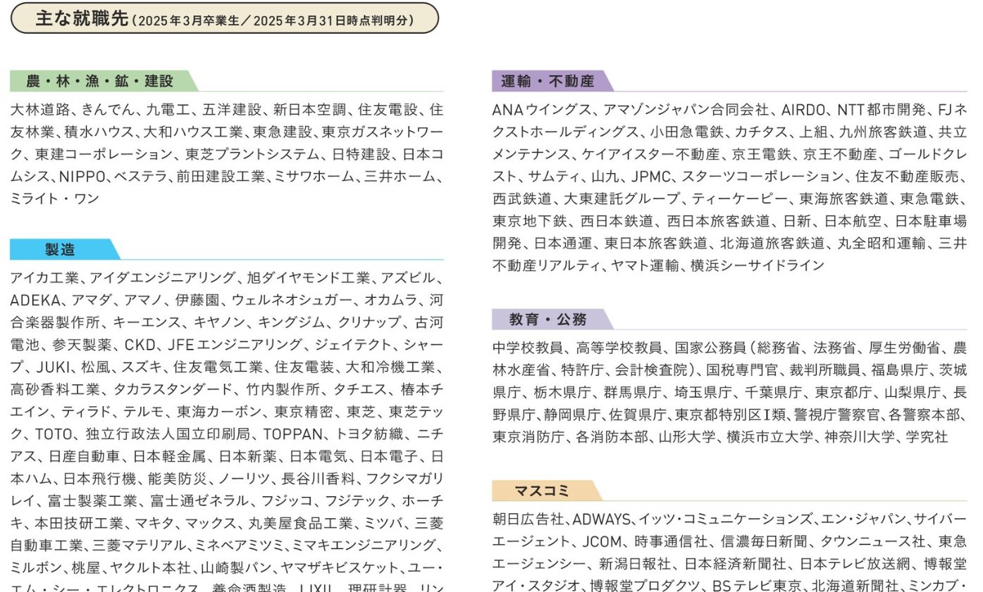 主な就職先（2025.3）キャプチャ