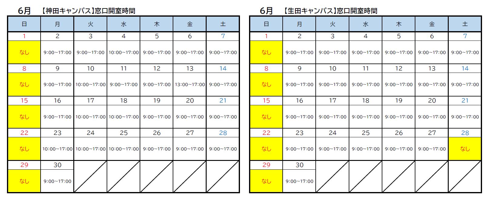 生田神田6.9現在