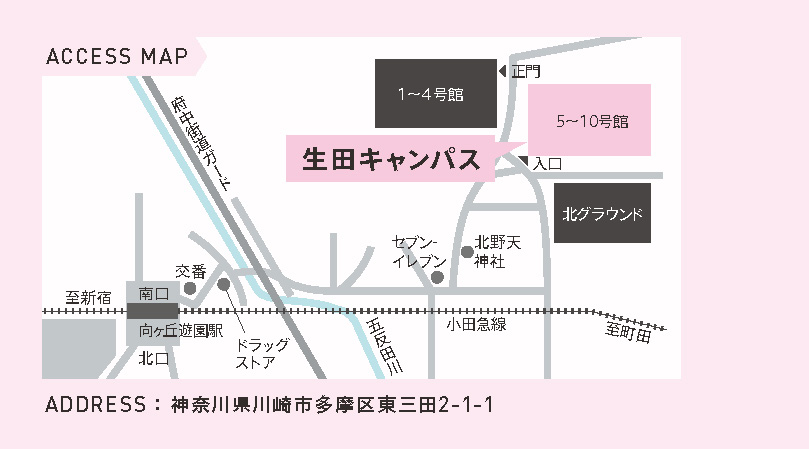 R7入試直前対策講座生田アクセスマップ