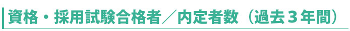 資格・採用試験合格者