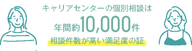 キャリアセンターの個別相談は
