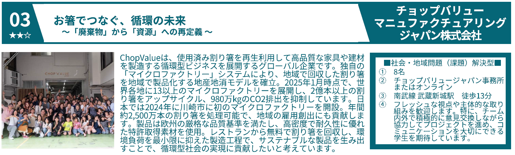 ③チョップバリュー