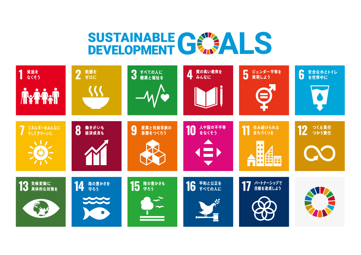 持続可能な開発目標（ＳＤＧｓ）とは