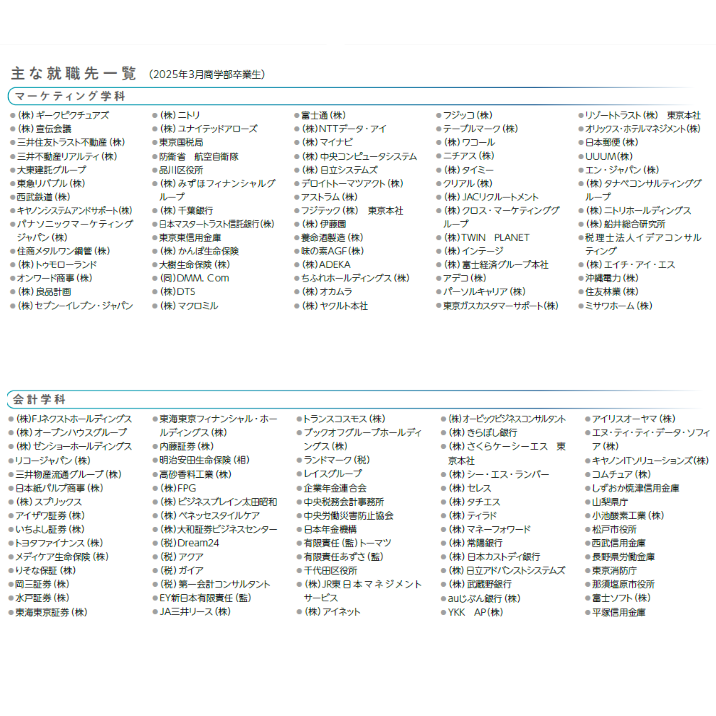 就職先