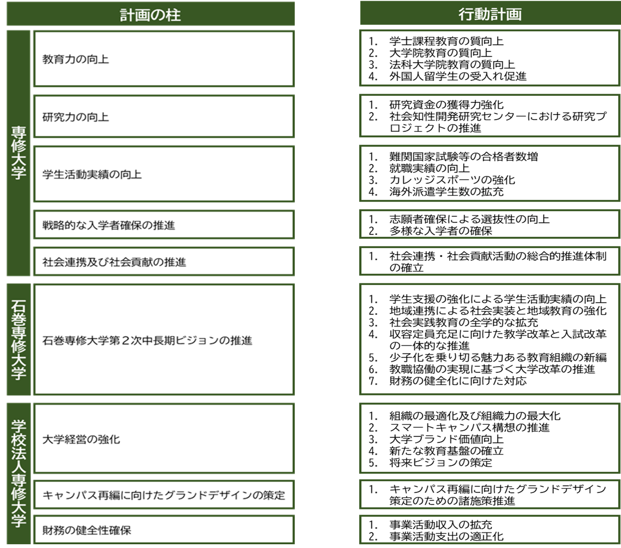 概念画像3