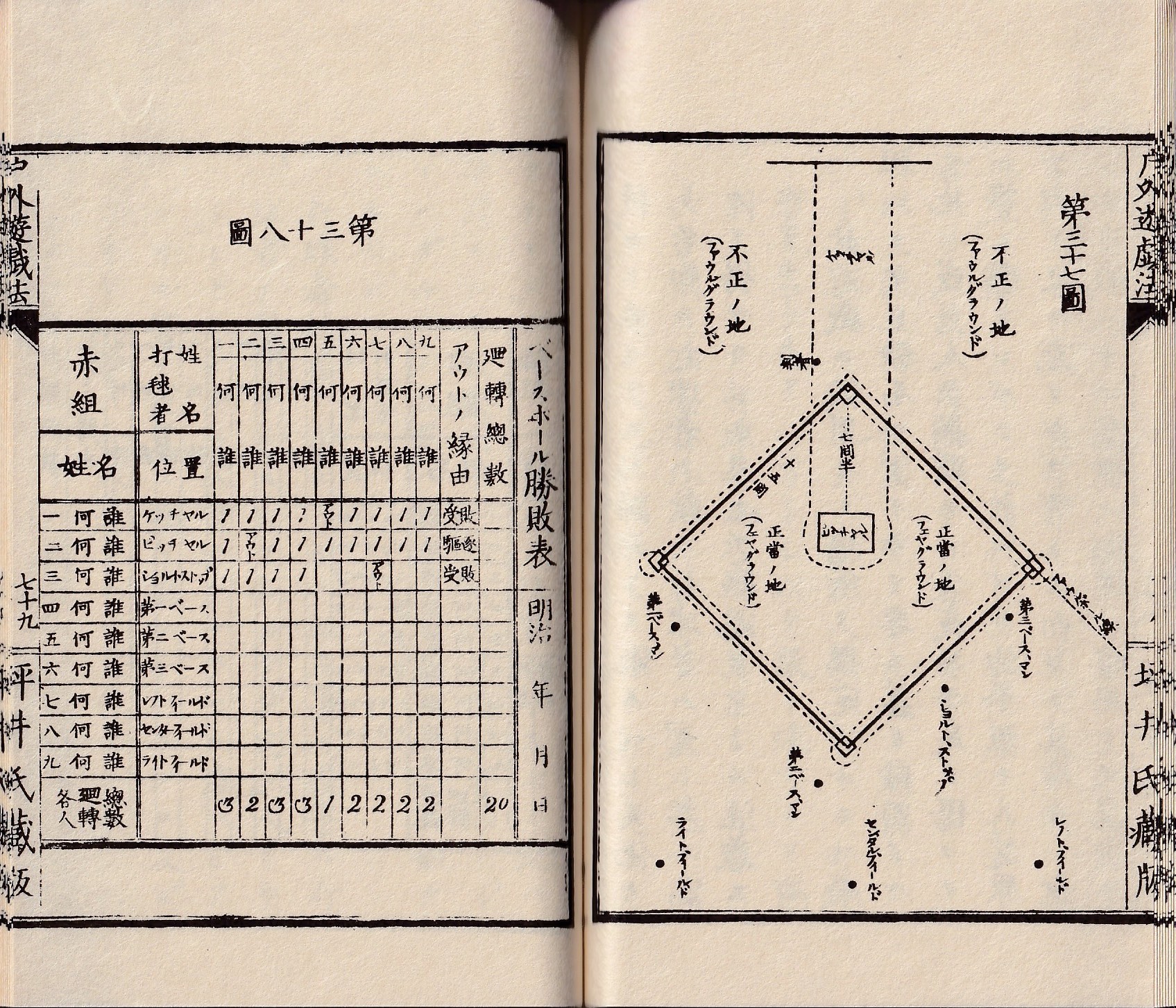 第1章（1）戸外遊戯法（本文）