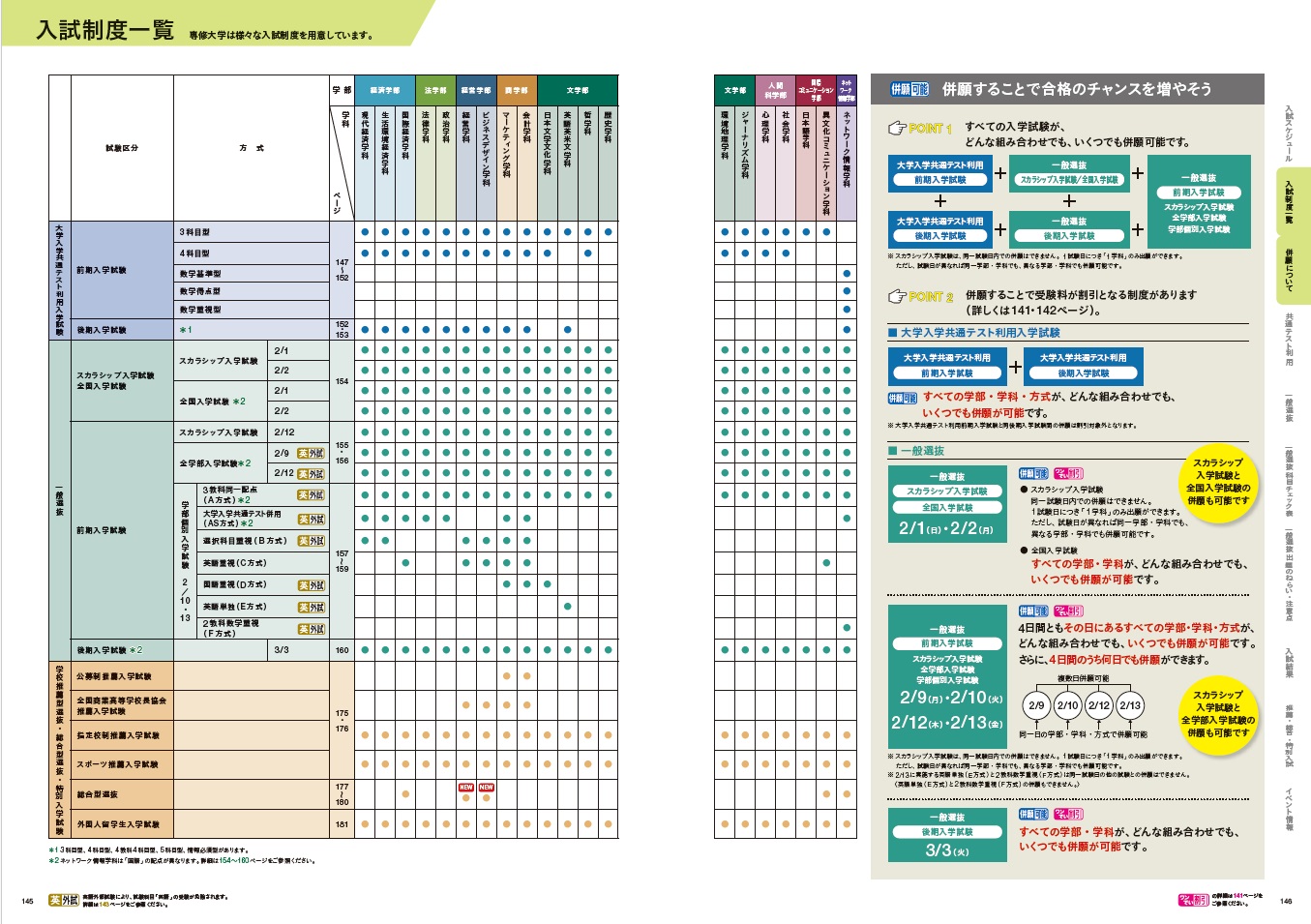 入試制度一覧画像