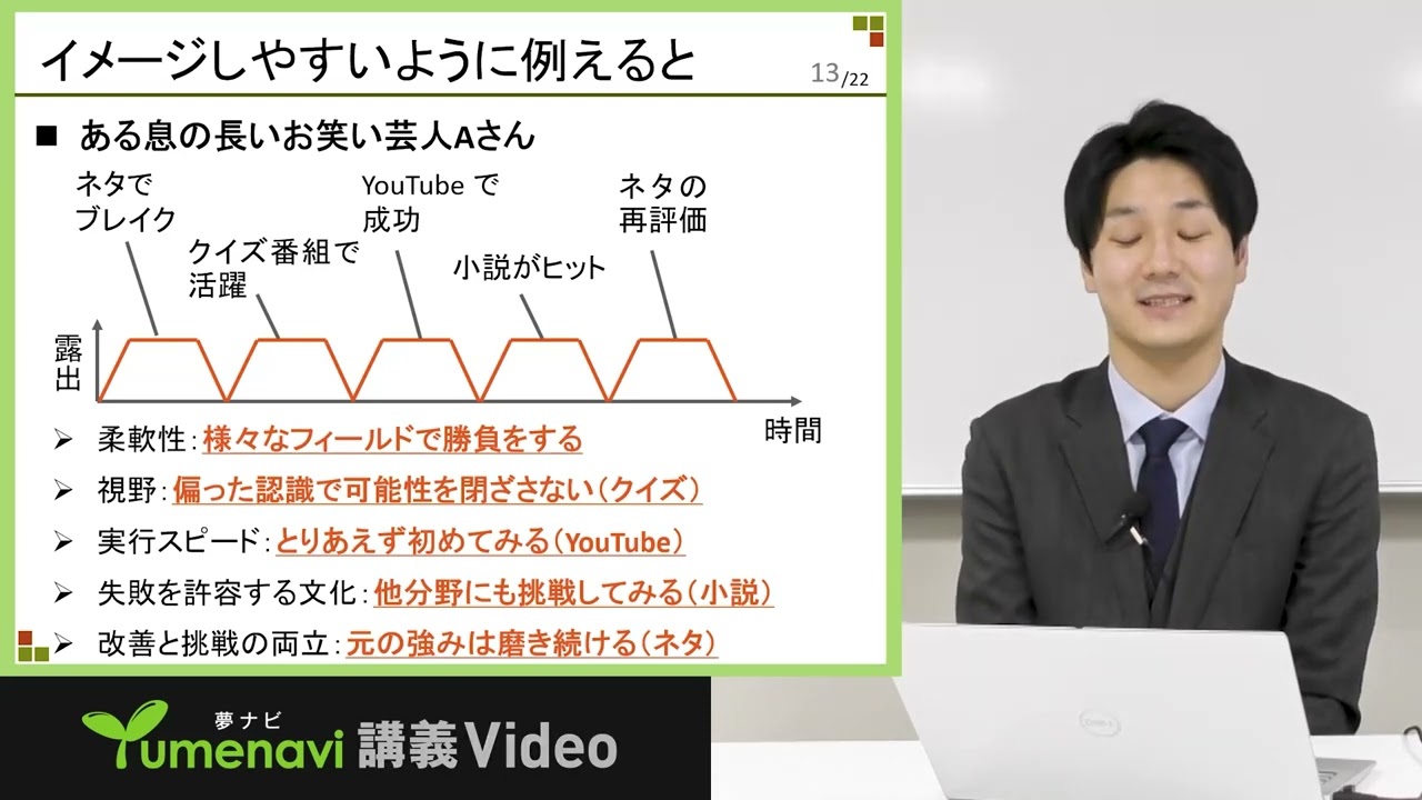 模擬授業経営2022-1