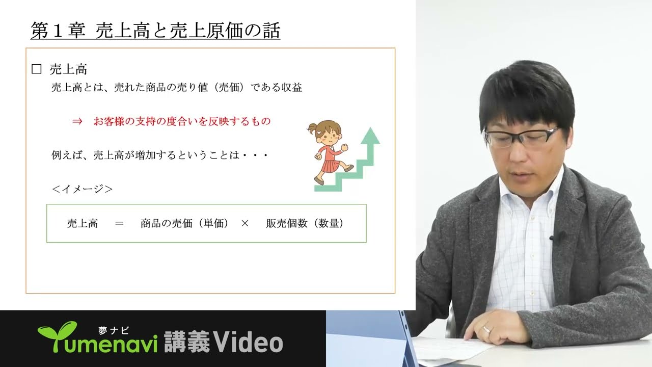 模擬授業商2024