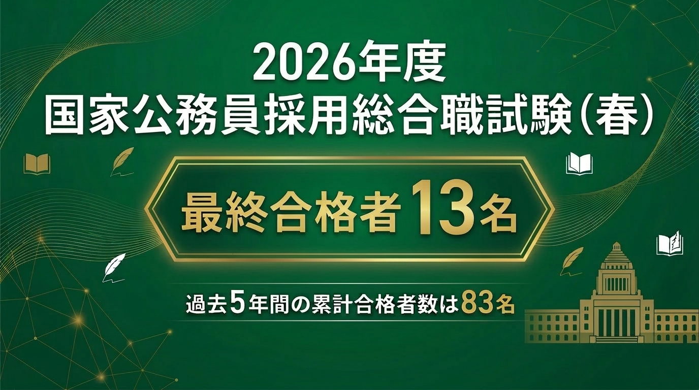 修正 公務員試験合格者数バナー