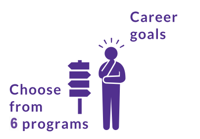 6programs