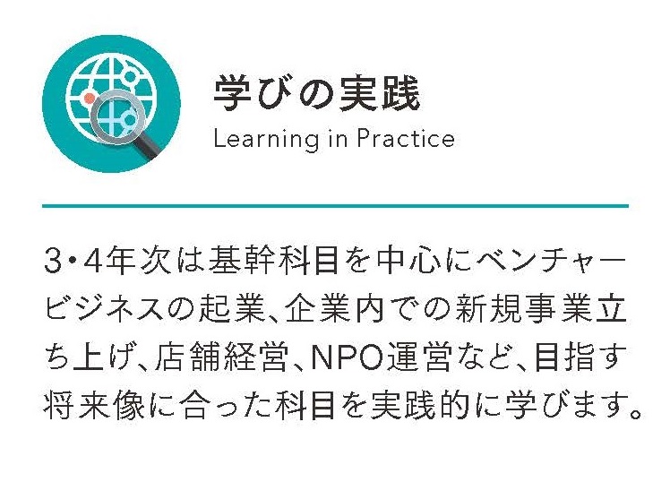ベンチャービジネス　新規事業　店舗経営　NPO運営