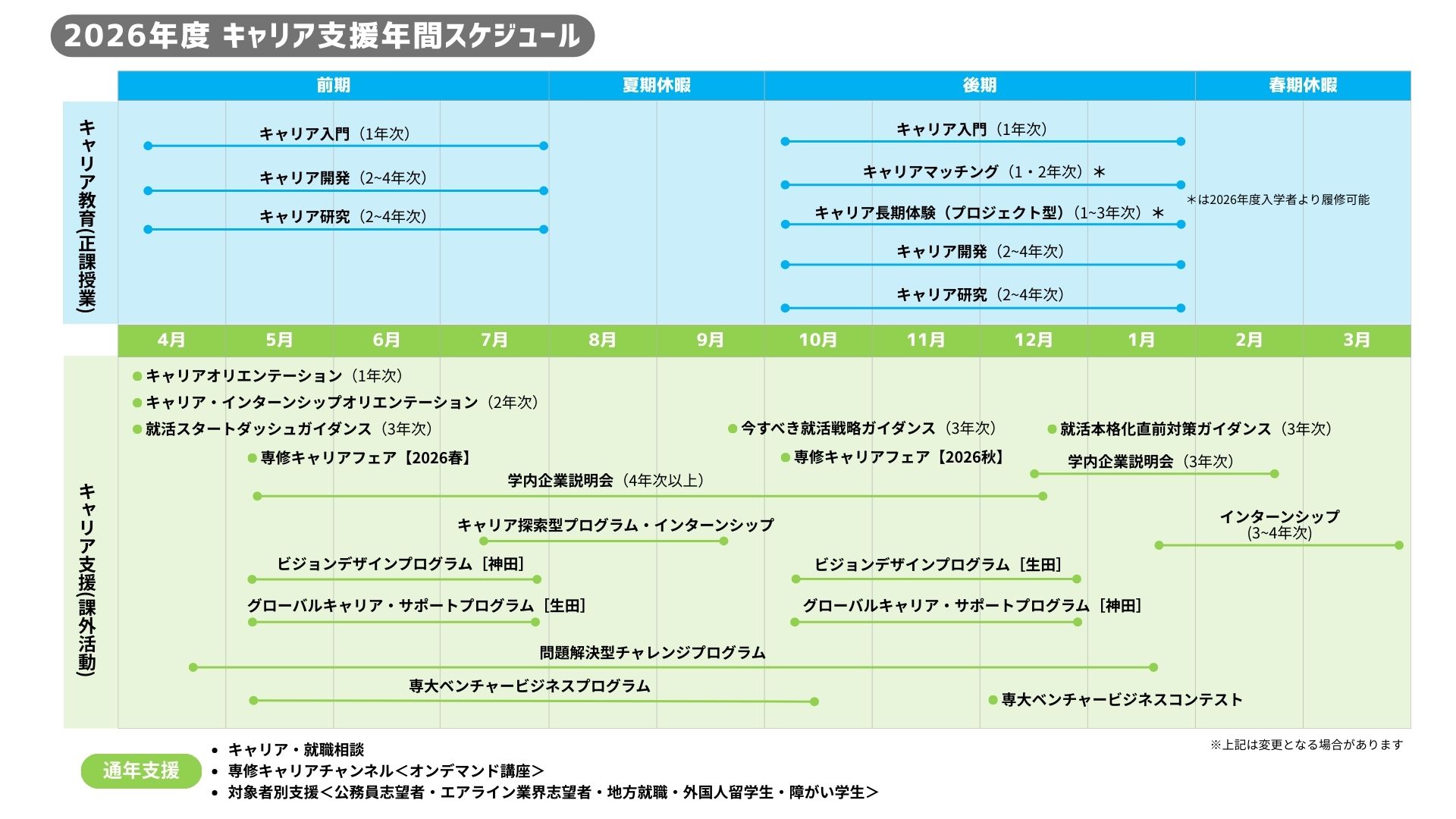 年間スケジュール（横）