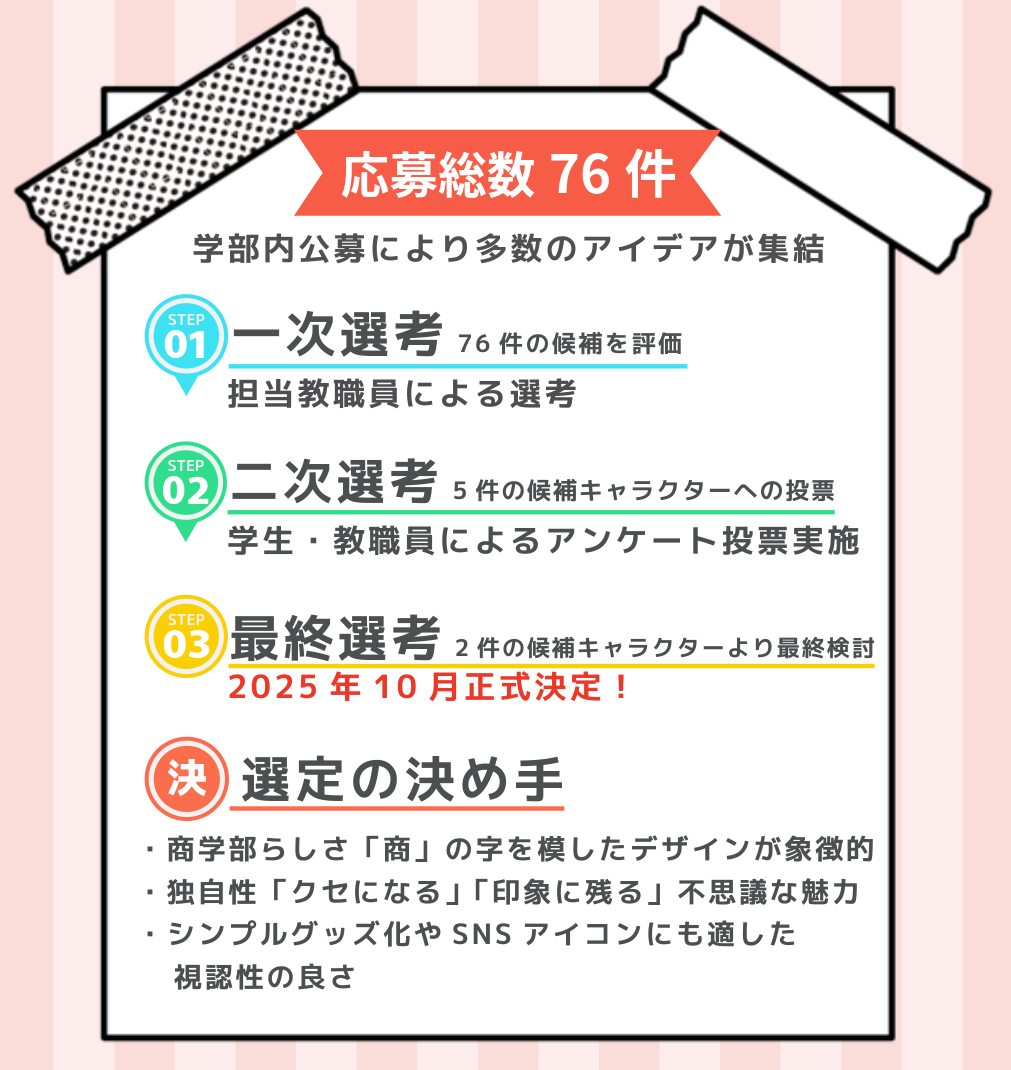 センショーさん④