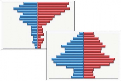 人文環境学調査法4