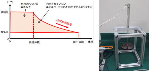 17_亀谷先生