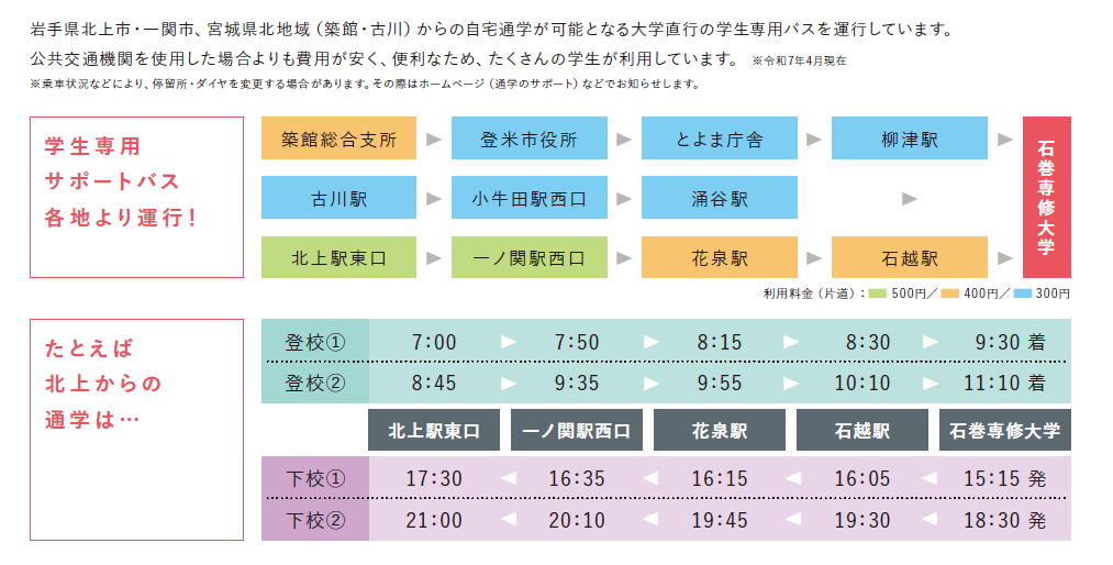 R7_自宅通学サポートバスルート表