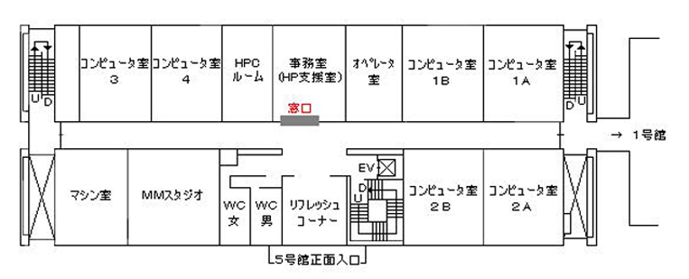 情報教育研究センター施設案内