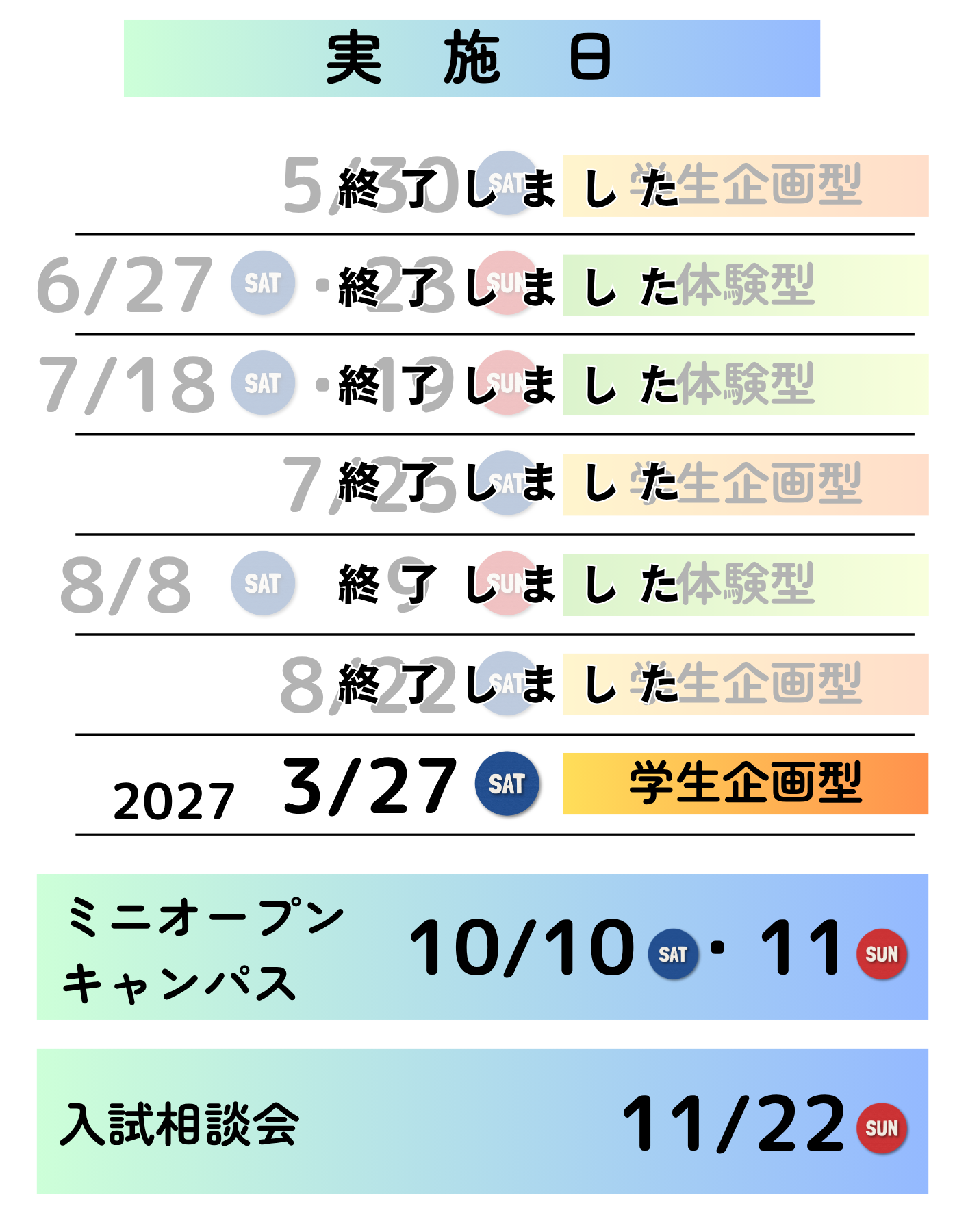 実施日