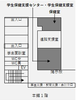 学生保健支援センター・保健室