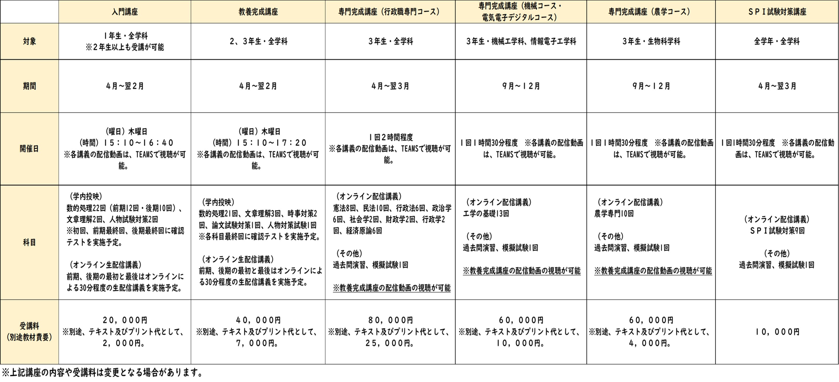 公務員講座の概要