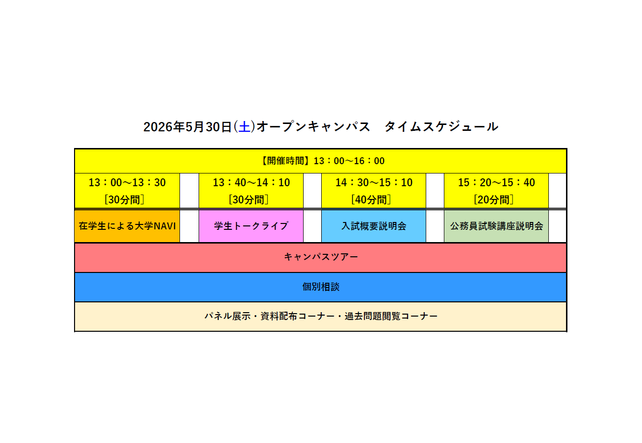 0530.タイムスケジュール
