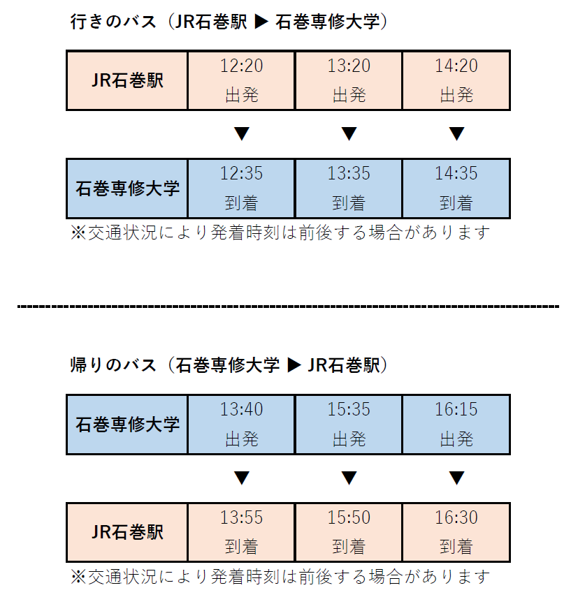 バス運行スケジュールキャプチャ