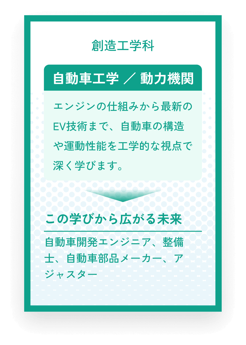 創造工学科 自動車工学 / 動力機関 エンジンの仕組みから最新のEV技術まで、自動車の構造や運動性能を工学的な視点で深く学びます。 この学びから広がる未来 自動車開発エンジニア、整備士、自動車部品メーカー、アジャスター