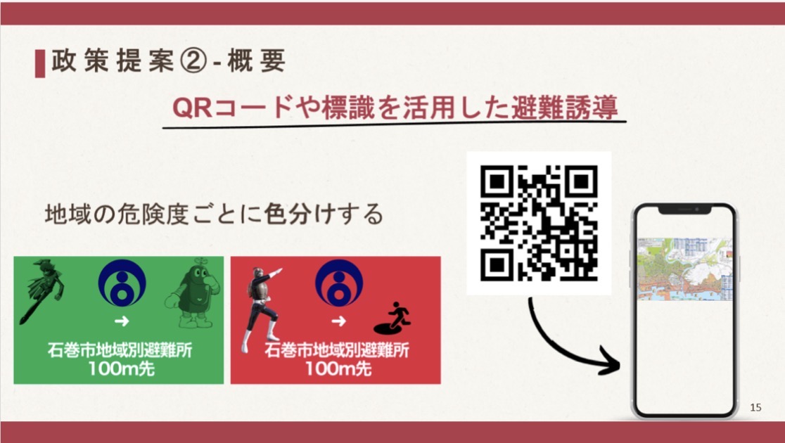 いしのまき政策コンテスト⑥