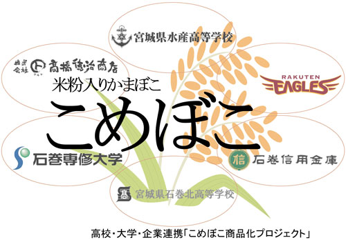 こめぼこプロジェクト2022