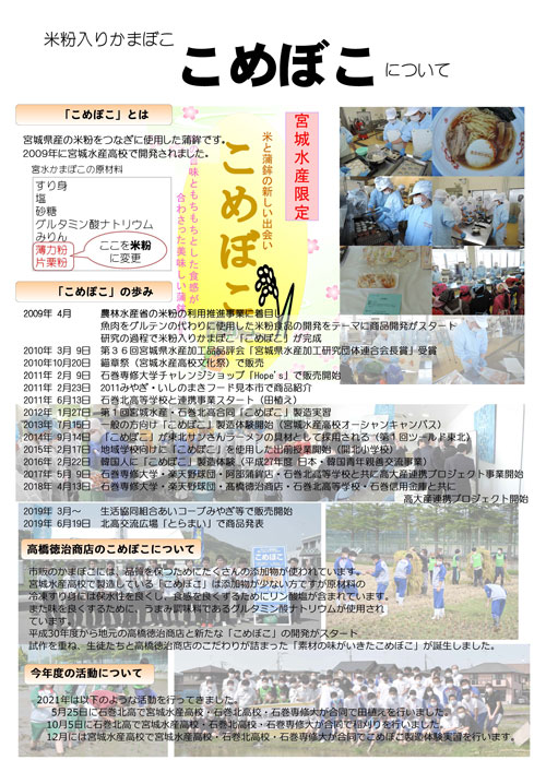 こめぼこパネル2021