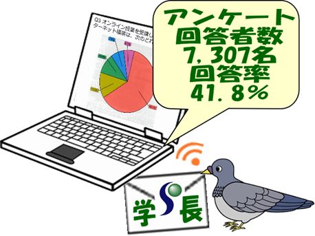学長伝書鳩6