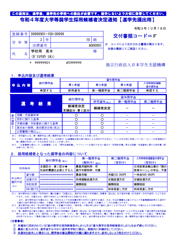 採用候補者決定通知