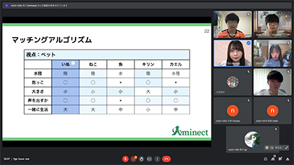 20220722ネットワーク情報学部プロジェクト中間発表_-【小杉プロジェクト】Face to Face~友達100人できるかな