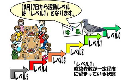 伝書鳩no20