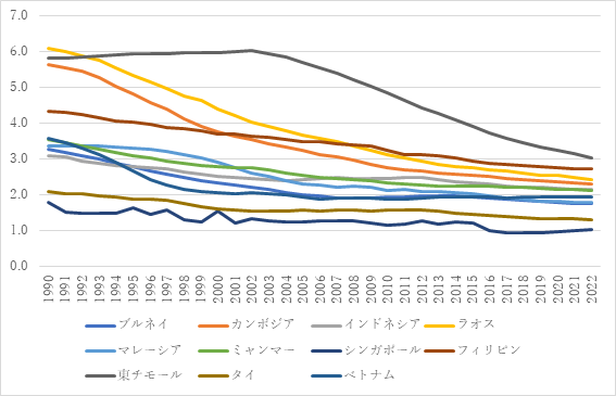 経済学部での学び_2022_飯沼先生2
