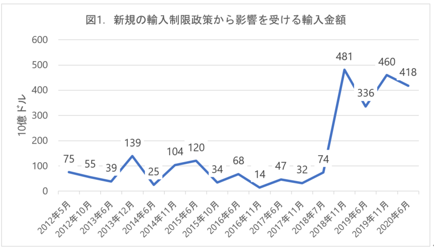 津布久先生