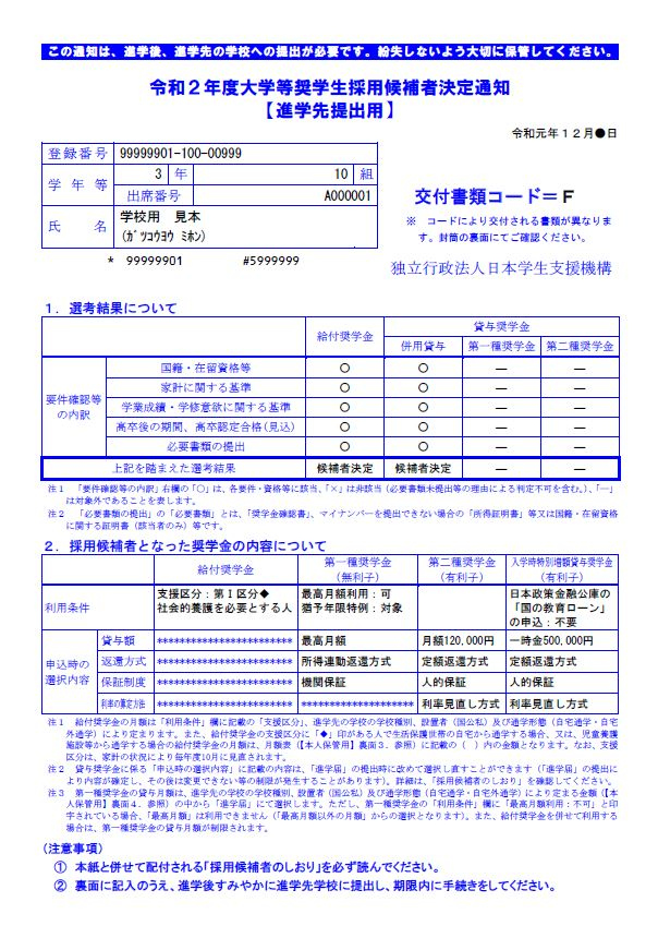 奨学 金 学修 計画 書