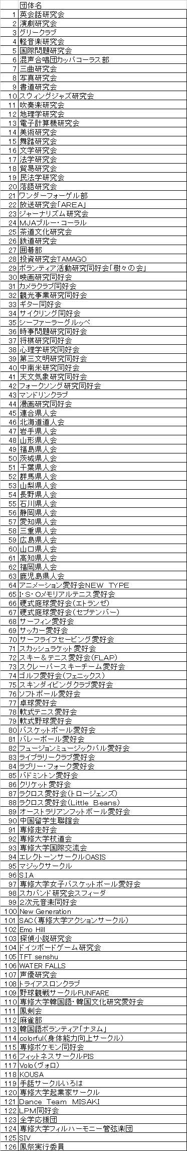 アルハラしま宣言３