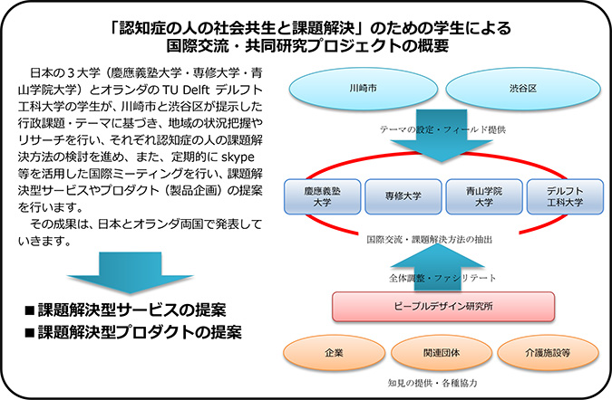 abm00012088